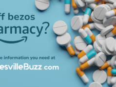Is Amazon Pharmacy a prescription for change or a reason for concern?